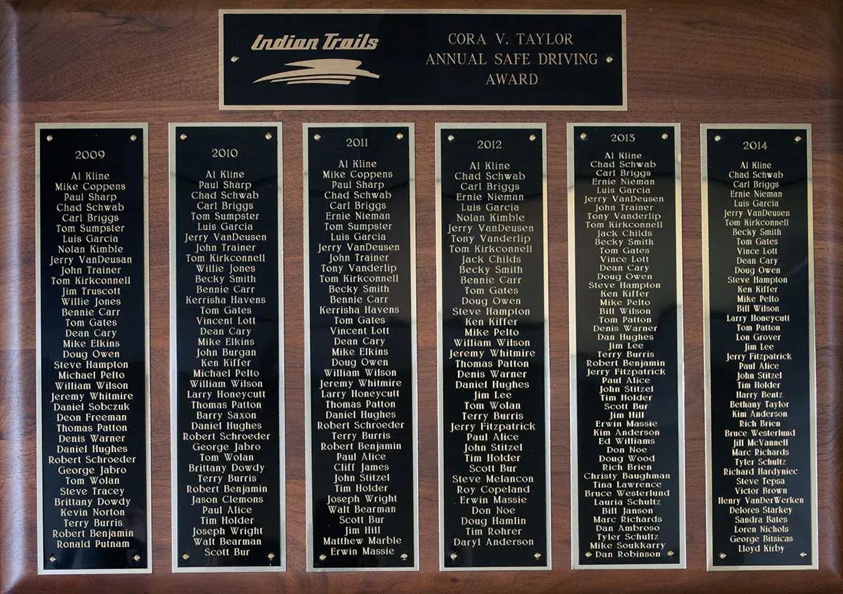 Cora Taylor Award Winners 2009