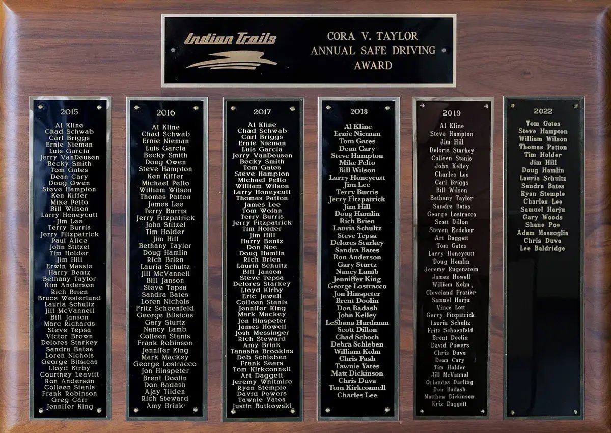 CoraTaylor Award Winners updated With 2022